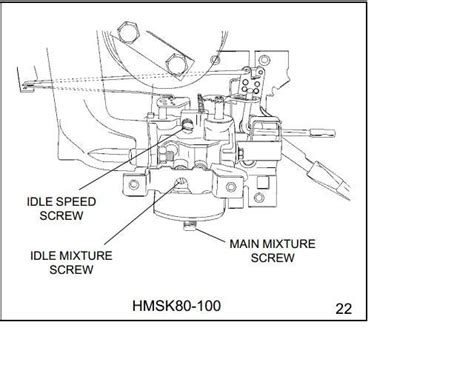 Tecumseh Carb Diagram Tecumseh Carburetor Emulsion