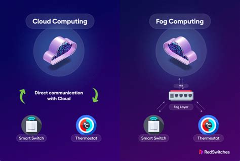 Key Differences Between Fog Computing Vs Cloud Computing