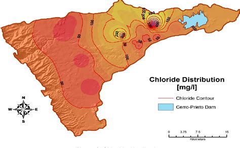 Figure 13 From Groundwater Origin And Its Hydrogeochemistry Through Gis