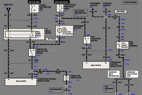 99 F350 Wiring Diagram Sustainableked