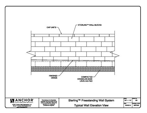 wall elevation  willie liggins blog