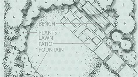 Labeling a Landscape Plan in Illustrator