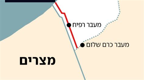 המו"מ תקוע: זו המחלוקת בין ישראל למצרים סביב ציר ההברחות של חמאס ...