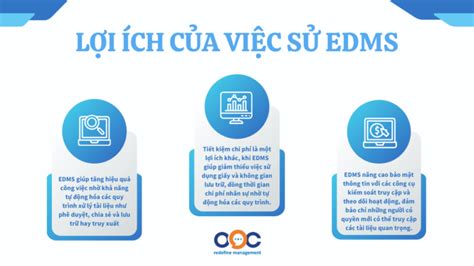 Kiến Thức Cơ Bản Về Hệ Thống Quản Lý Tài Liệu điện Tử Edms Là Gì