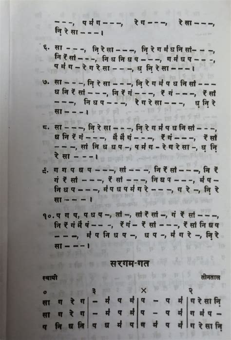 Anthemacademic Anthemacademic For Indian Classical Music Hindustani