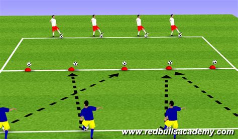 Footballsoccer Vssc Passing Technical Passing And Receiving Academy