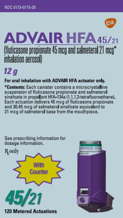 Fluticasone Propionate Aerosol Inhaler Informacionpublicasvetgobgt