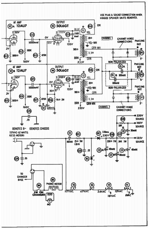 types  electronic diagrams