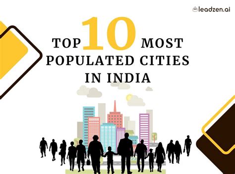 Top 10 Most Populated Cities In India | by Leadzen.ai | Medium