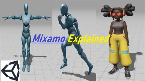 How To Animate Characters In Unity 3D Importing Free Characters And