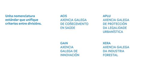 Analizamos La Nueva Identidad Corporativa De La Xunta De Galicia