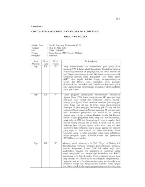 PDF Lampiran 1 CONTOH RINGKASAN HASIL WAWANCARA PDF Filepengaturan