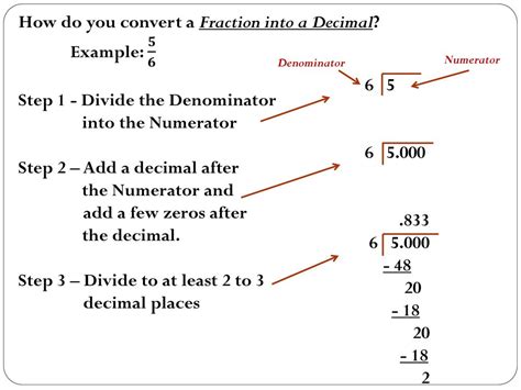 Converting Fractions Into Decimals And Vice Versa Ppt Download