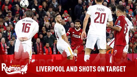 Liverpool And Shots On Target The Redmen TV