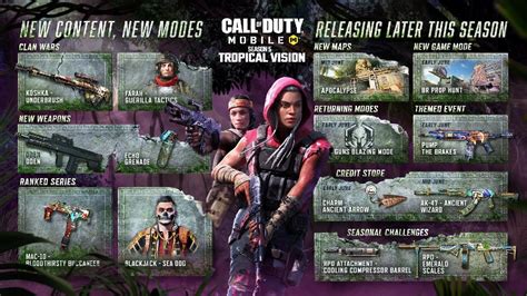 Leak Season Tropical Vision Road Map Oden Echo Grenade