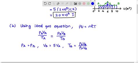 Solved A Monatomic Ideal Gas Expands From Point A To Point B Along The