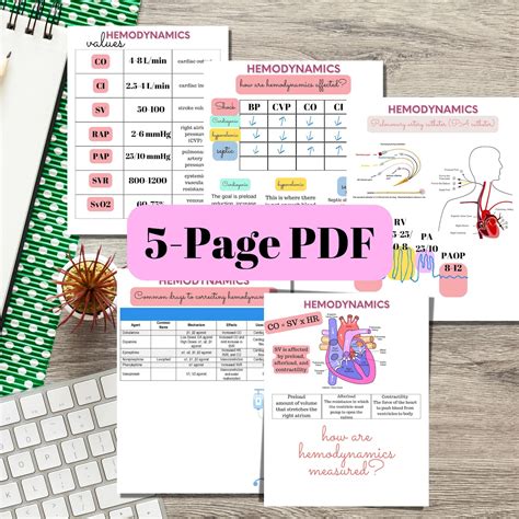 Nursing Cheat Sheet Hemodynamic Values Treatment Cvicu Nurse Notes