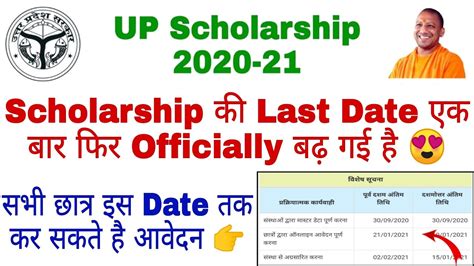 Up Scholarship 2020 21 Up Scholarship Last Date 2020 Up Scholarship