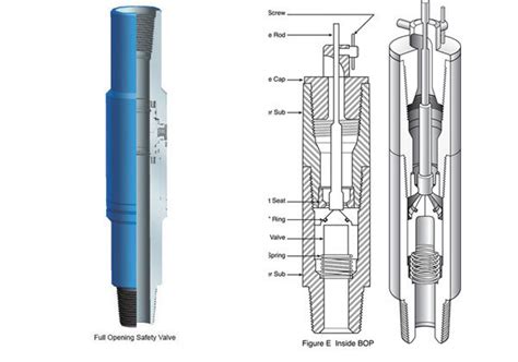 Api Fosv Full Opening Safety Valve For Oil Field Safety Valve And Fosv