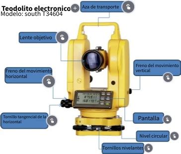 Teodolito Electronico Y Sus Partes