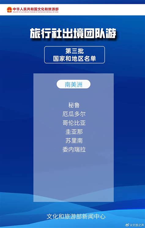 中国出境旅游目的地汇总！138个国家和地区完整名单 知乎