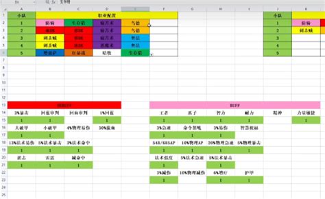 Wlk怀旧服奥杜尔副本 25人团开荒职业配置17173魔兽世界专区