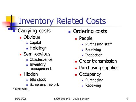 Ppt Chapter 12 Inventory Management Powerpoint Presentation Free