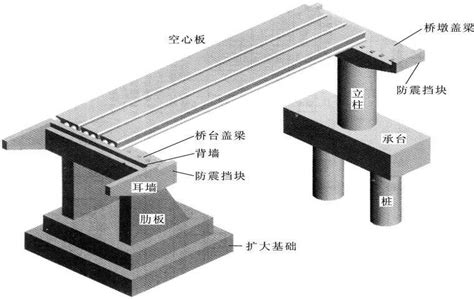 二建市政白送的30分要不要 知乎