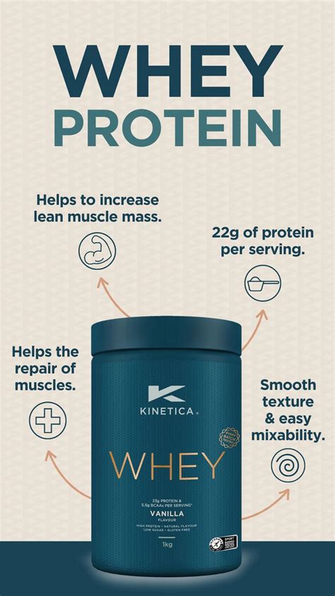 What Are The Benefits Of Whey Protein Uncovering The Power Of Whey