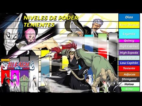 Niveles De Poder Tenientes Bleach Explicaci N Completa Youtube