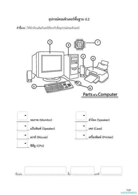 เทคโนโลยี Interactive Worksheets And Online Exercises Topworksheets