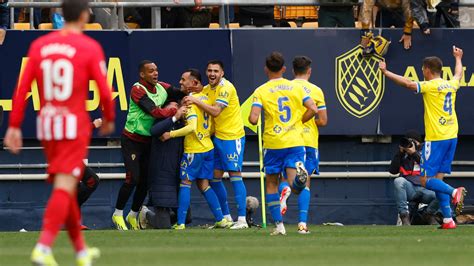 Cádiz 2 0 Atlético de Madrid resumen resultado y goles