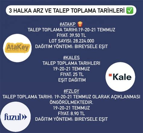 Crypto Gündem on Twitter Bedava para Bu hafta halka arz edilen