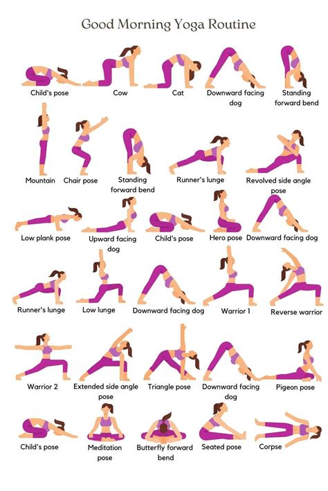 Morning Yoga Routine Printablemorning Yoga Poses 30 Yoga Poses Poster