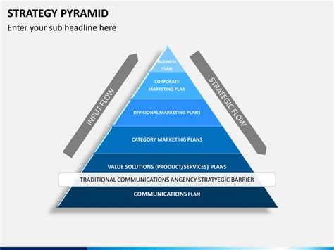 Strategy Pyramid PowerPoint and Google Slides Template - PPT Slides