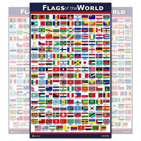country flags   names