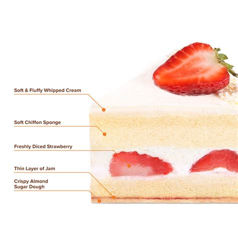 Strawberry Gateau Breadtop