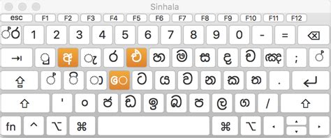 How To Type Sinhala On Mac Apple Community