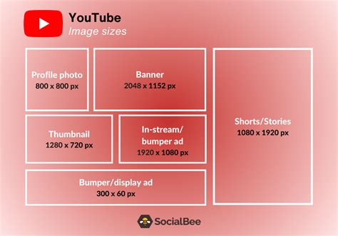 Social Media Image Sizes Cher Melany