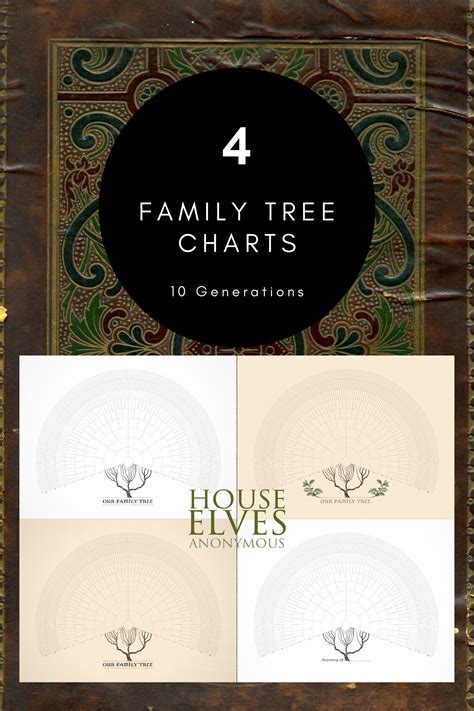 Family Tree Fan Chart for 10 Generations With Branches Vintage Green Red Printable Wall Art Gift ...