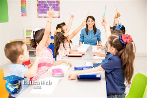 Dia do Pedagogo Celebrando a Essência da Educação EducaWeb Brasil