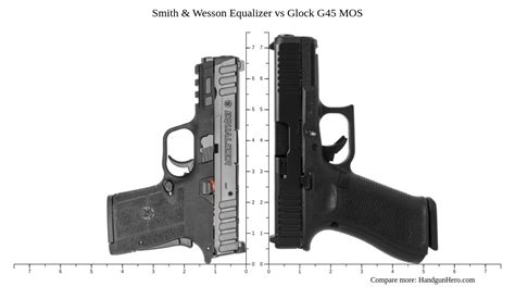 Smith Wesson Equalizer Vs Glock G45 MOS Size Comparison Handgun Hero