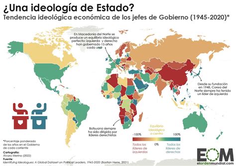 El Orden Mundial Eom On Twitter El Mapa De La Tendencia Ideol Gica