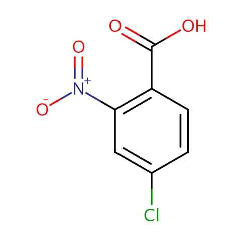 Chloro Nitrobenzoic Acid Sielc Technologies