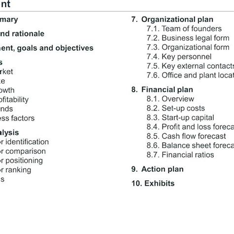 Equity Research Report Template Templates Example Templates Example