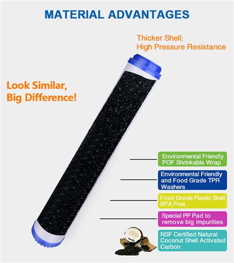 Carbon Water Filter Cartridge Inch Activated Carbon Filter