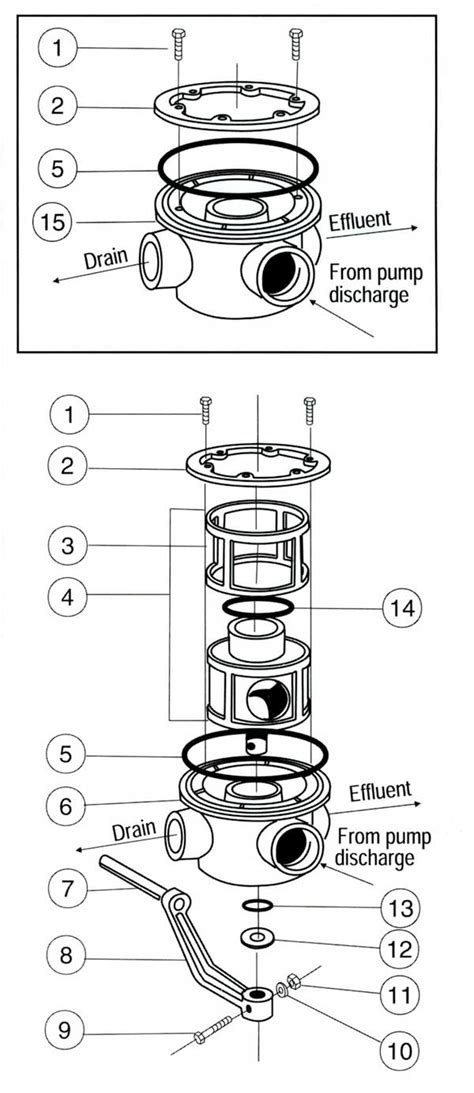 Purex Sm And Smbw 2000 Series Valves