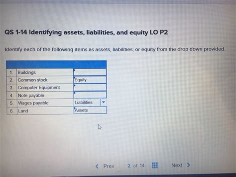 Solved Identify Each Of The Following Items As Assets Chegg