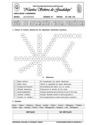 Gu A De La Tabla Peri Dica Ii Pdf