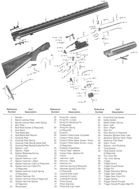 101 Shotgun Spares Gun Spares